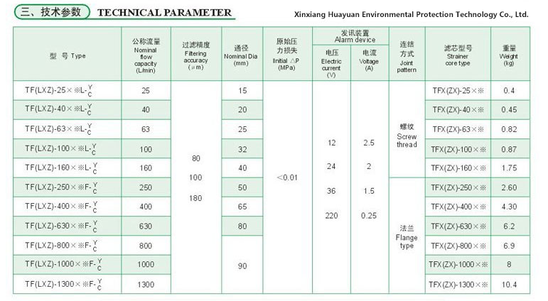 TF-160x100L-Oil-Suction-Filter-Manufacturer-03.jpg